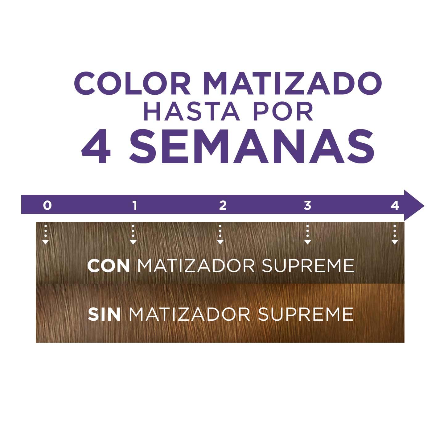 Con Matizador Supreme